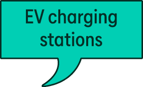 EV charging stations 