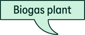 Biogas plant 