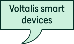 Voltalis smart devices