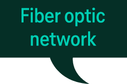 Fiber optic network